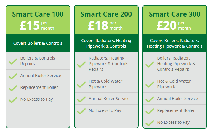 Get peace of mind with Smart Care from BASI