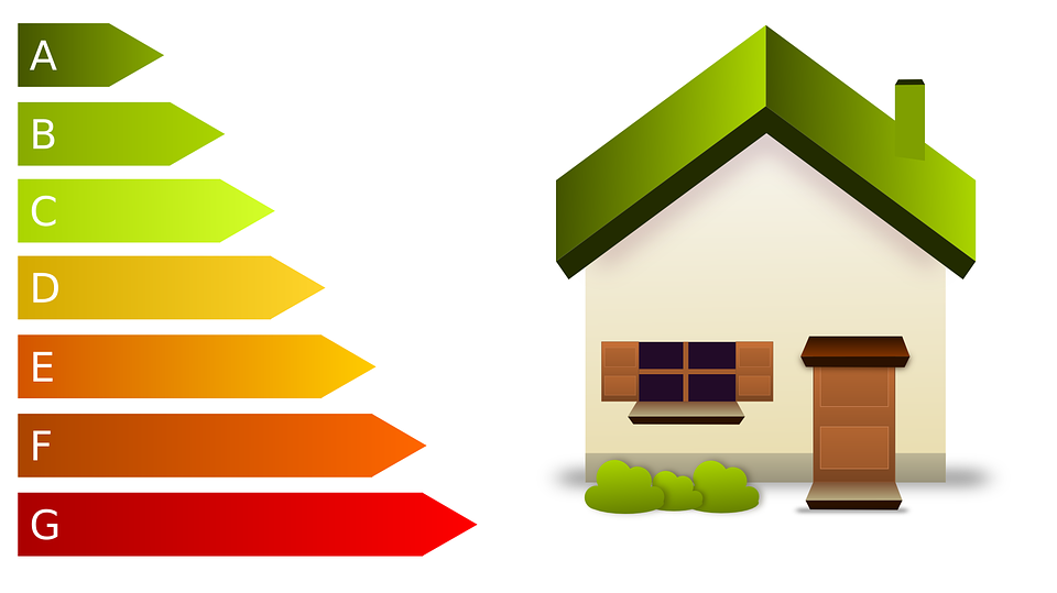 Everything you need to know about boiler ratings